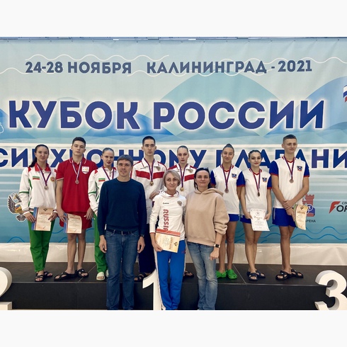 Результаты второго дня Кубка России-2021 по синхронному плаванию